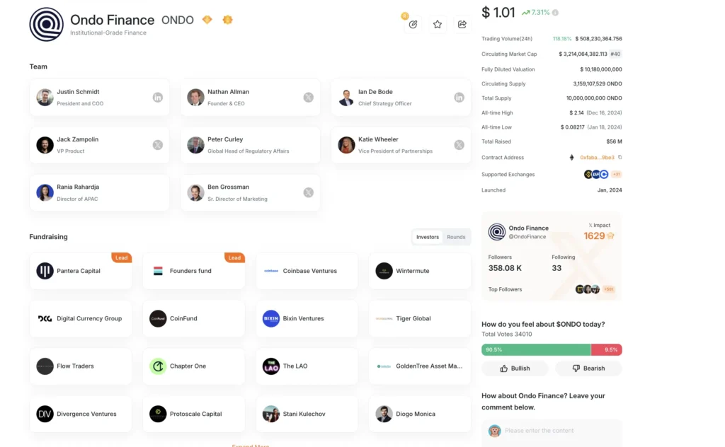 ondo finance 團隊與融資背景