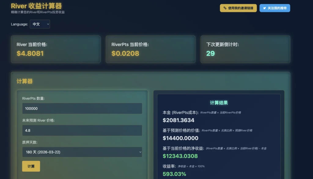 River 收益計算器