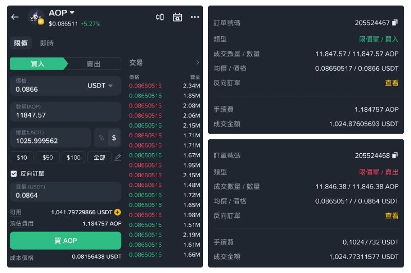 幣安 Alpha 收益破新高？Binance Alpha 刷分最佳策略與現況利弊分析