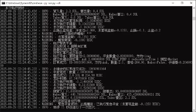 自動化交易