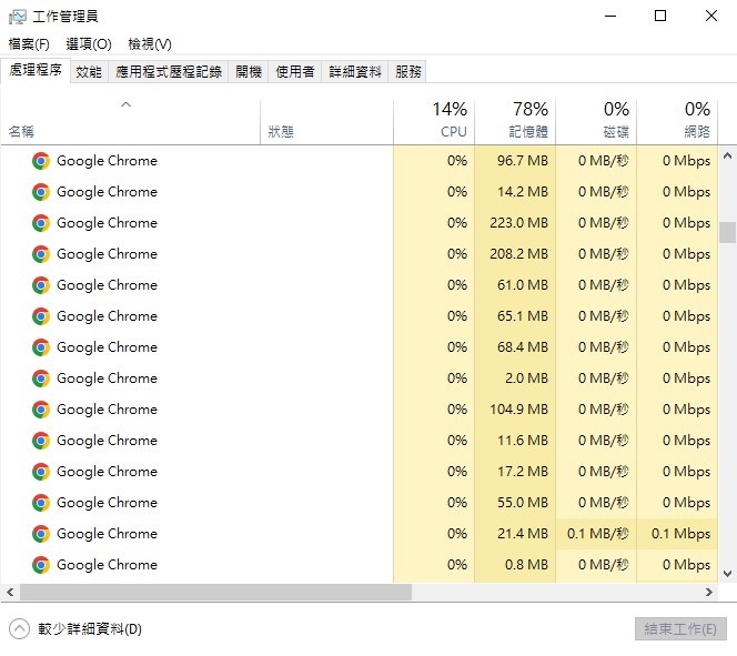 Nexus Protocol：早期參與機會及 Trade Alpha 功能全解析！