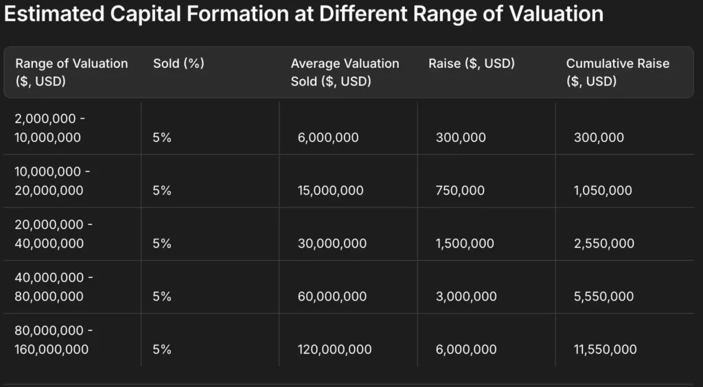 Virtual Butler ACP 刷分新玩法 交互 AI Agent 瓜分全協議空投 資本分配