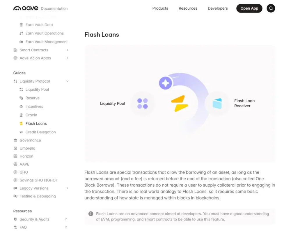DeFi 之王 Aave:橫跨多鏈的加密當鋪,無需中心化銀行同樣能管理 380 億美元。 aave閃電貸