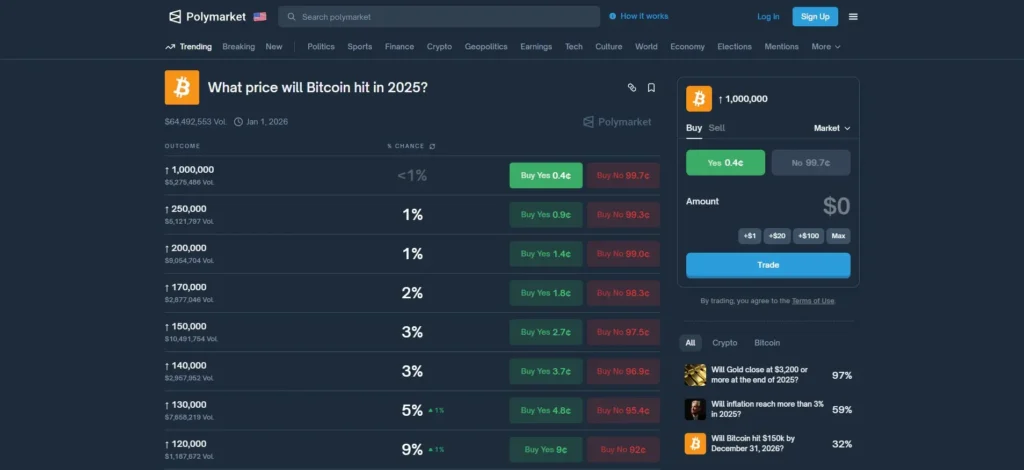 高勝率預測事件