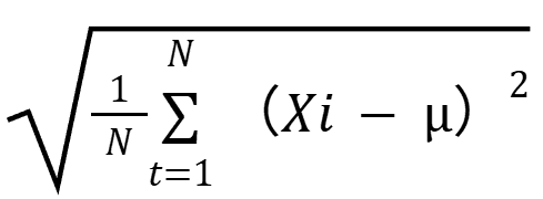 布林通道參數設定教學|公式與不同市場的調整方式! 布林通道標準差公式