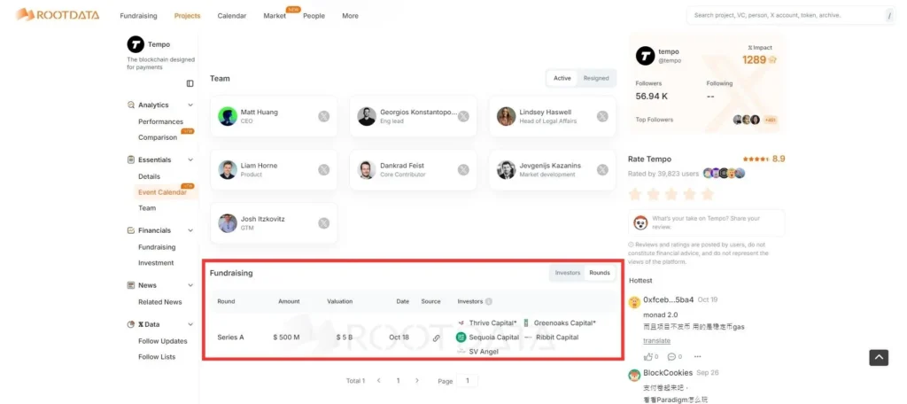 穩定幣支付賽道再加一!融資五億美元的 Tempo 能否改寫穩定幣支付格局? Tempo融資背景