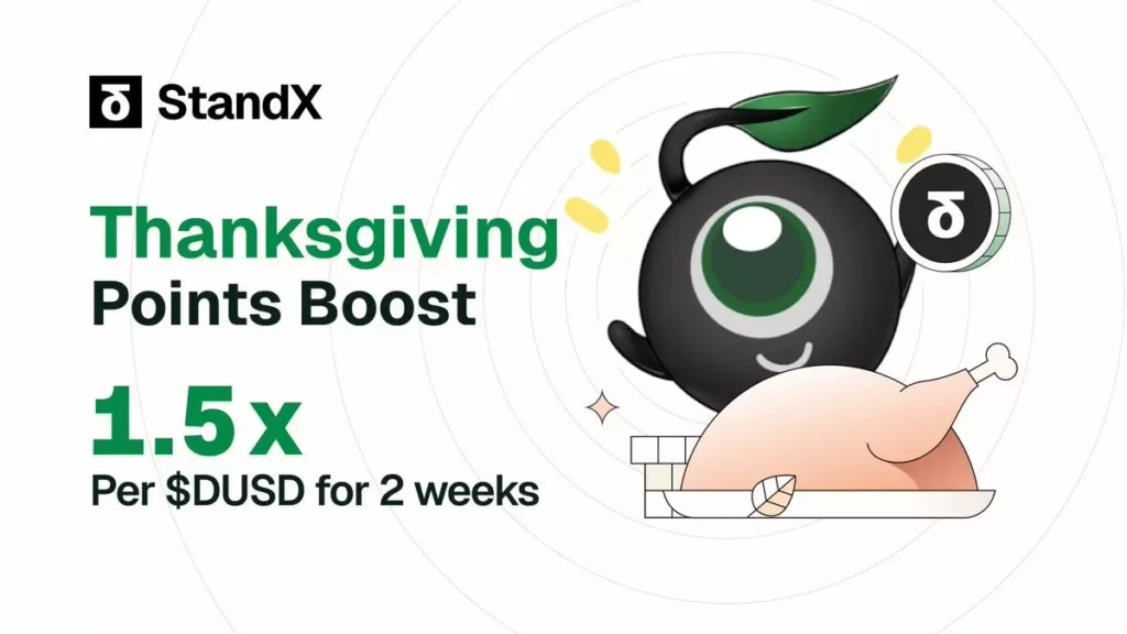 感恩節積分加倍