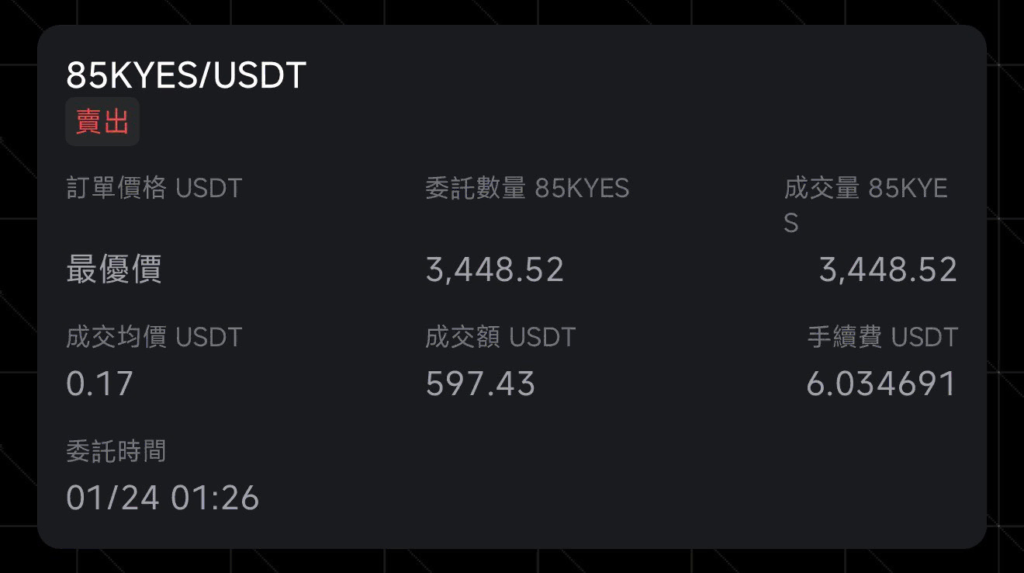 AA 交易日誌 1/19–1/24|一週 +3000U:情緒控管與市場決策復盤 85k yes代幣售出