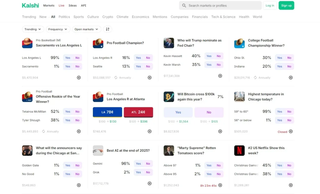 預測市場選擇題:合規巨頭 Kalshi 與 BNB 雙子星 Opinion、Predict.fun 該如何選擇? Kalshi