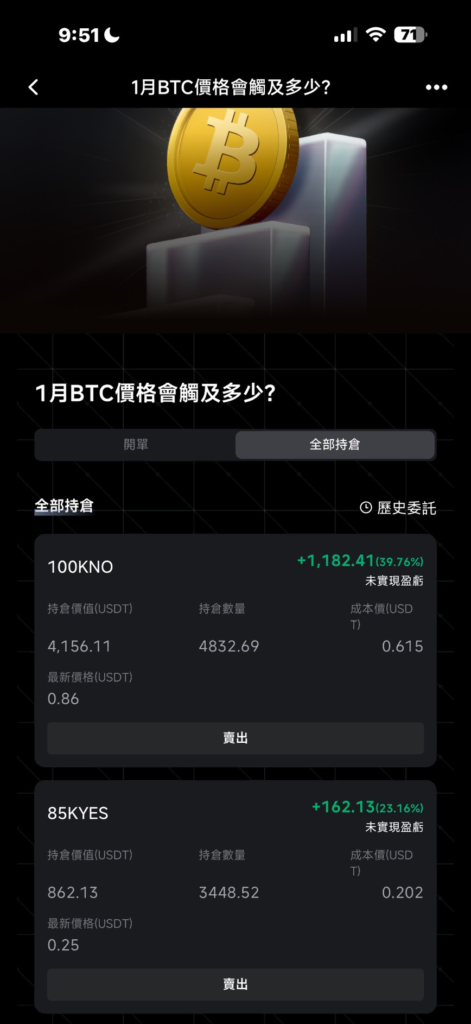 AA 交易日誌 1/19–1/24|一週 +3000U:情緒控管與市場決策復盤 85k Yes 事件合約押注