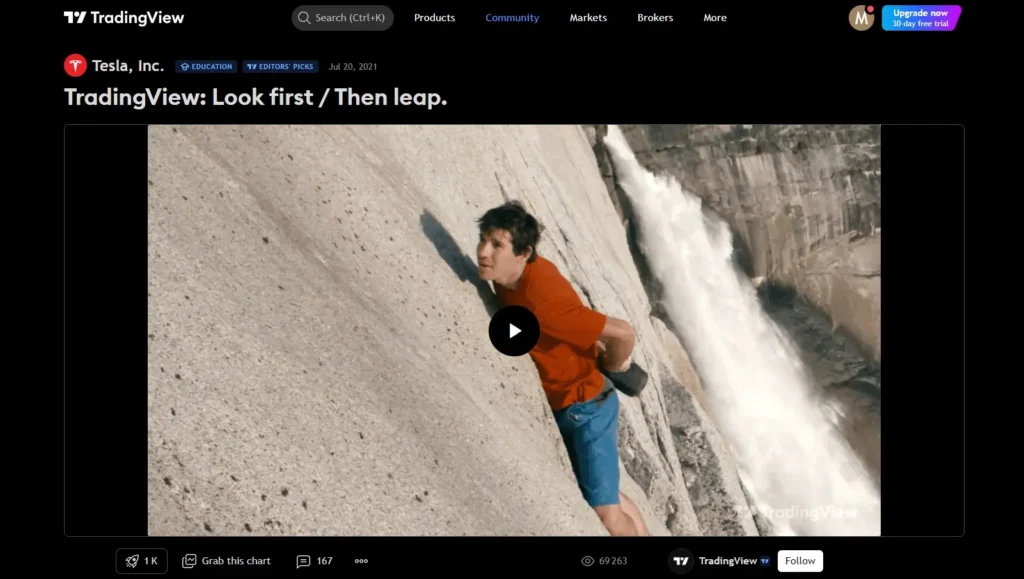 完整解析:Alex Honnold 攻略 101 與酋長岩的風險管理學 TradingView