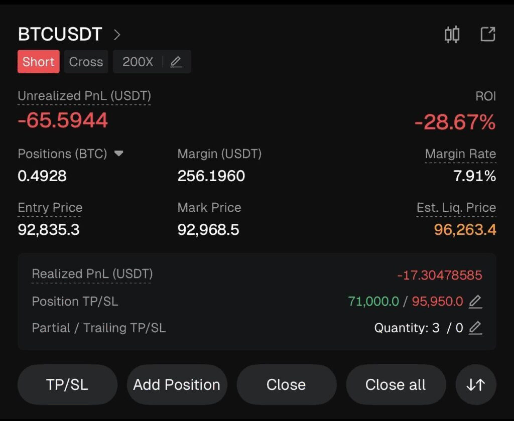 AA 交易日誌 1/19–1/24|一週 +3000U:情緒控管與市場決策復盤 做空比特幣