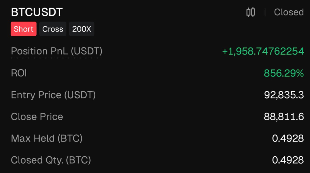 AA 交易日誌 1/19–1/24|一週 +3000U:情緒控管與市場決策復盤 空單平倉