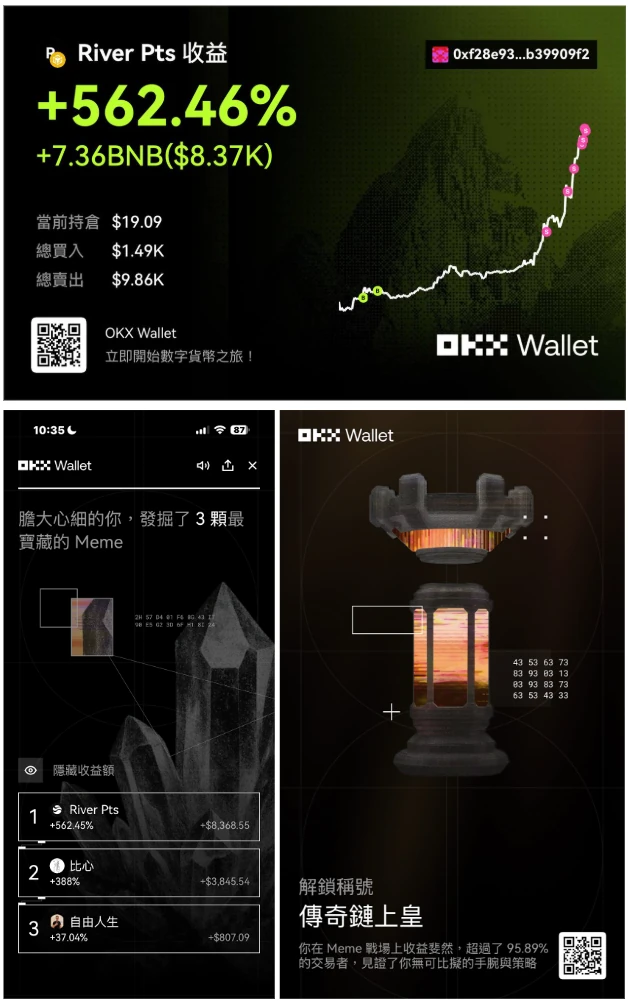 一個月的交易復盤:從300U到27,000U,我做了什麼? 鏈上獲利