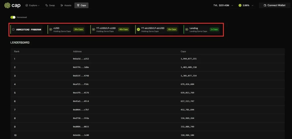 空投再無大毛?Stabledrop 或將成為新一代激勵方式! Cap積分