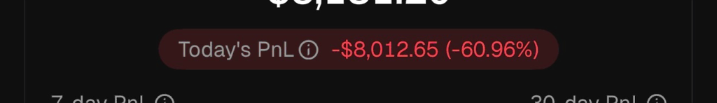 2月交易復盤:萬U虧損後的風控重建與完整實盤紀錄 暴跌虧損