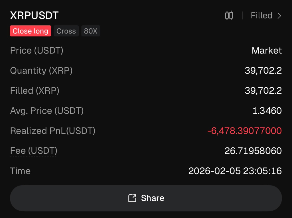 2月交易復盤:萬U虧損後的風控重建與完整實盤紀錄 xrp 多單虧損