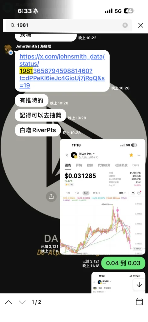 2月交易復盤:萬U虧損後的風控重建與完整實盤紀錄 da 社群