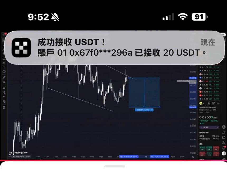 Hashgame 1萬U身分組攻略:零嚕策略與收益玩法全解析 第四賽季的優勝獎金