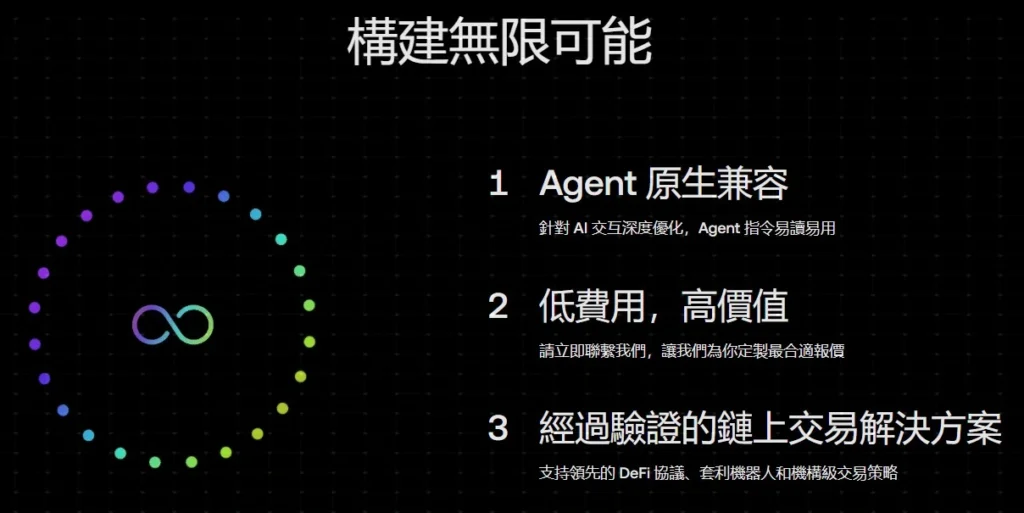 自動交易再無門檻:幣安、OKX 紛紛引入 OpenClaw! OKX Skill