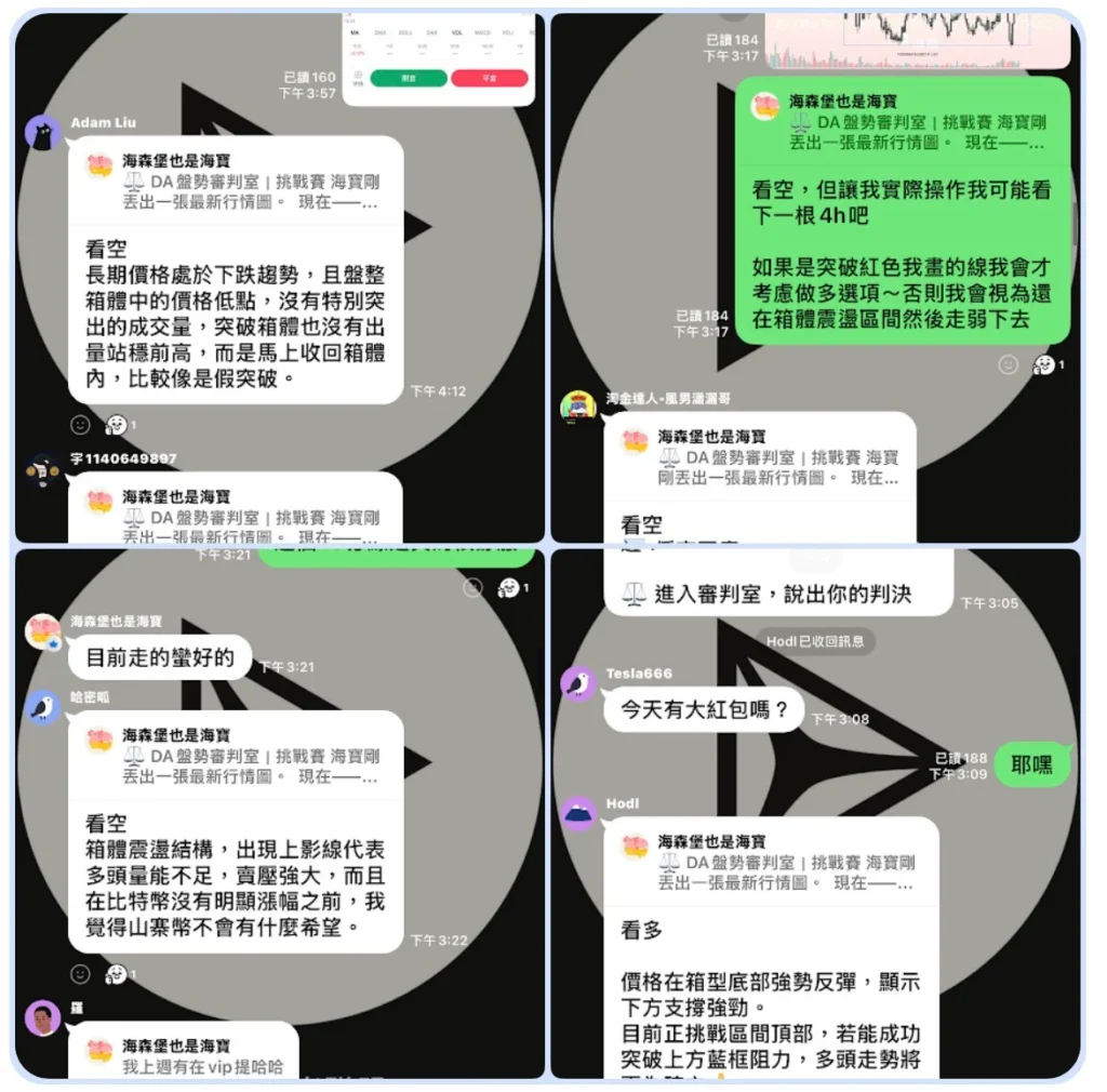 AA交易日誌 30天實盤|100U到2300U的完整策略與心態復盤 海寶多空審判室