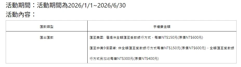 幣安 x Line Bank 4 分鐘極速出入金! 手續優惠活動