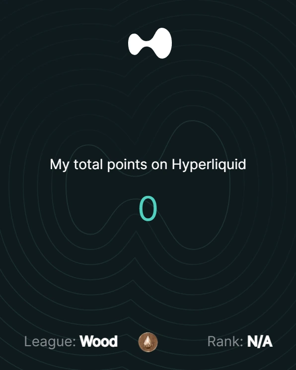 手續費付了 6,000 萬台幣!麻吉大哥曬單竟引發熱議? Hyperliquid points