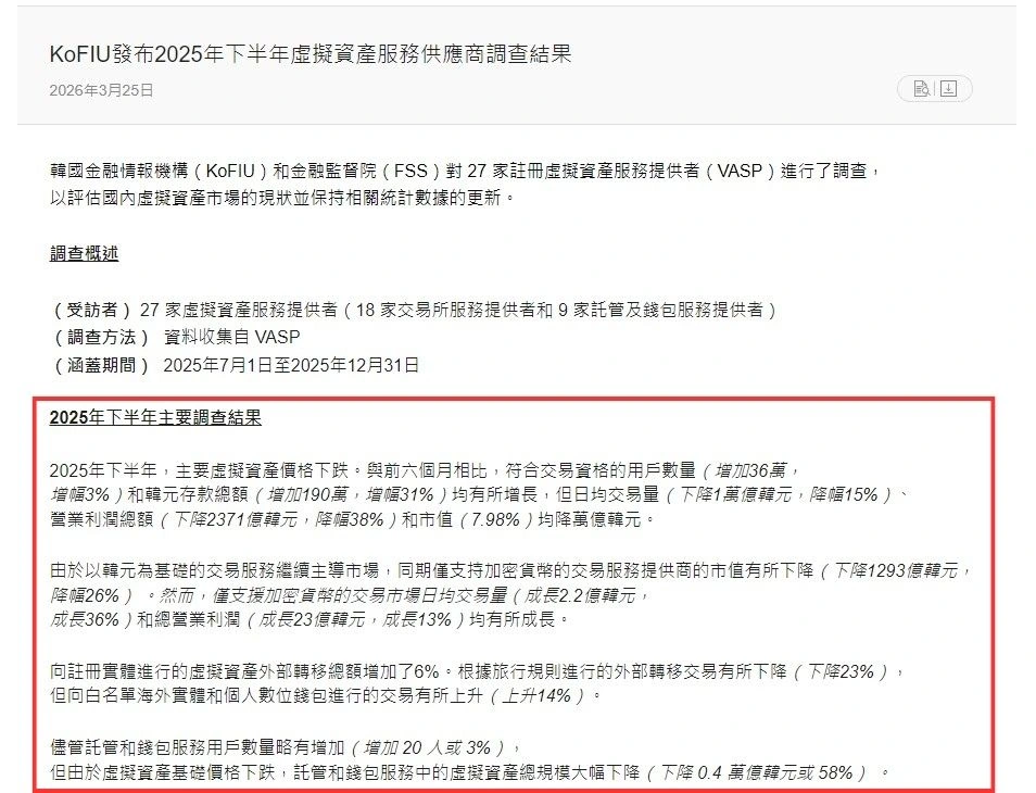 穩定幣會取代紙幣嗎?韓國正在替我們做實驗! Korea Survey