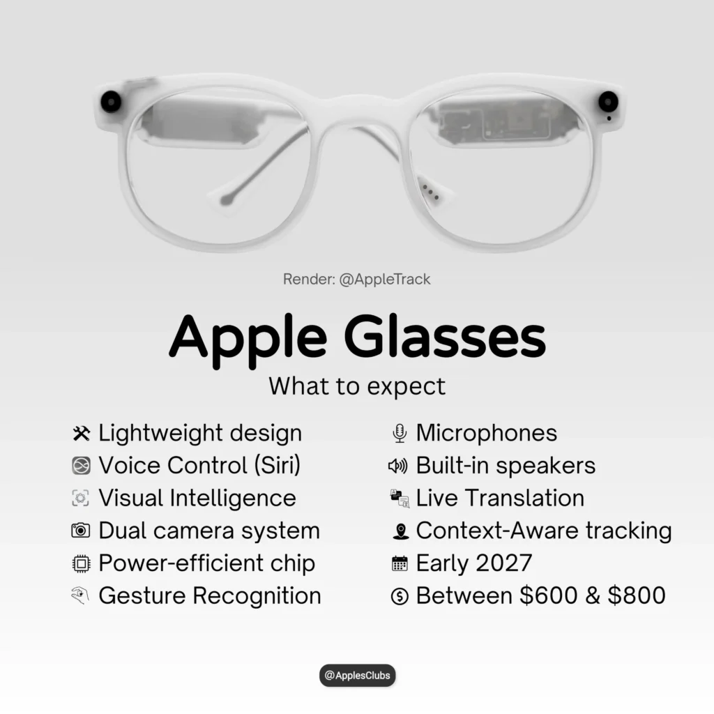 別等 Vision Pro 了!Apple Glasses 年底即將亮相? Apple Glasses