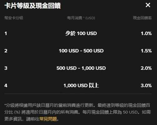 2026 最新 Binance Card 申請全攻略: 費率、回饋實測給你看! Binance Card level