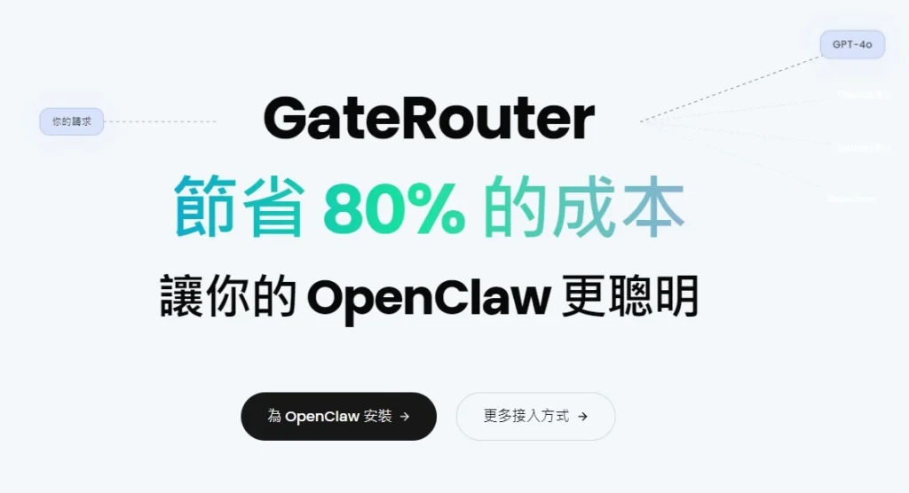 拆解 2026 最火爆的 AI 商業模式:API 中轉站都在做些什麼? GateRouter
