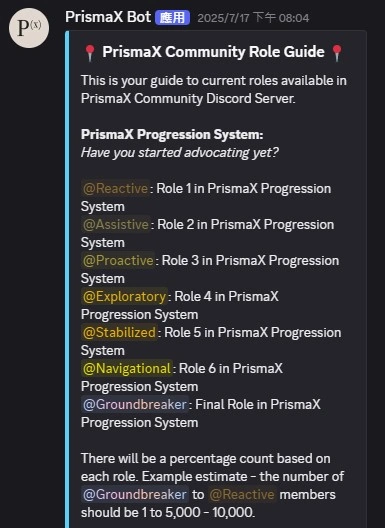2026 空投規則已變:為何 DC Role 權重日益提升? PrismaX Role