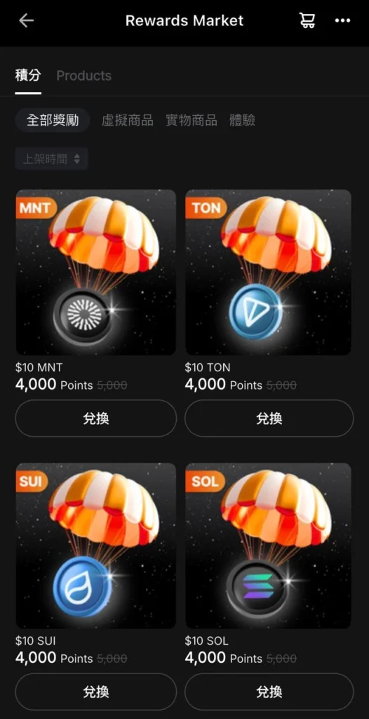 訂閱 Netflix&ChatGPT 竟然不用錢?Bybit Card 100% 返現全攻略! Rewards Market