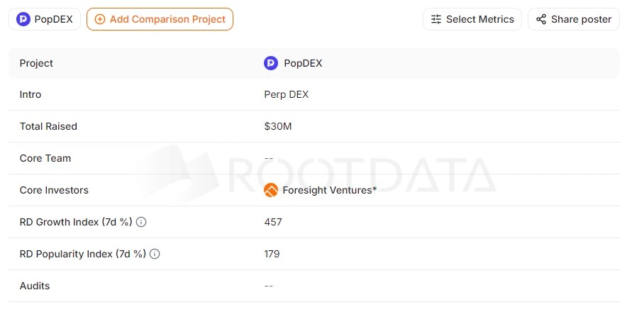 PopDEX 如何靠真實交易與零成本擼毛引爆社群? PopDEX