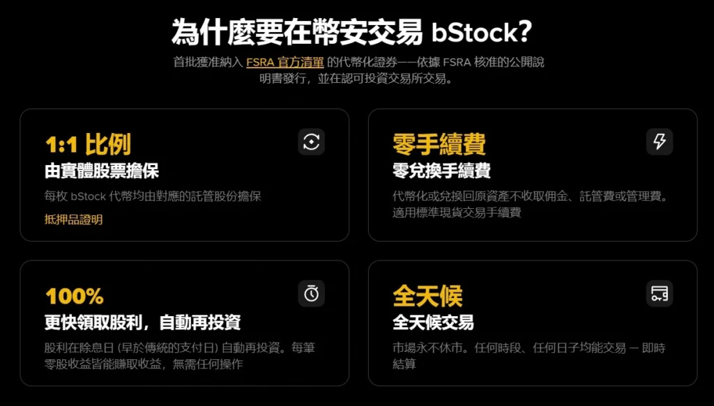 幣安 bStock 是什麼?與傳統股票有什麼不一樣? Why bStock