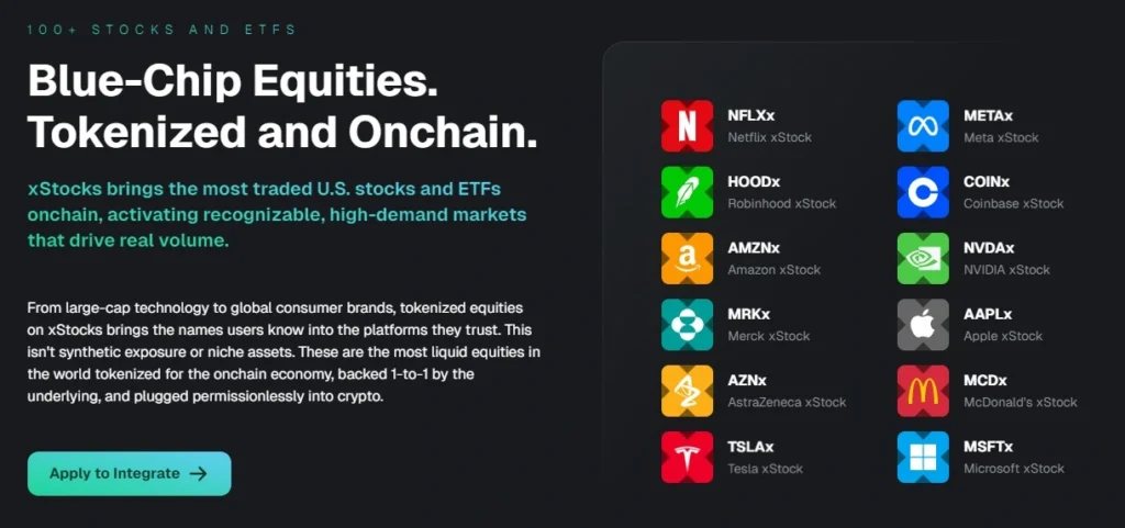 時代變了!幣安熱門榜上全是美股? 美股 xStocks