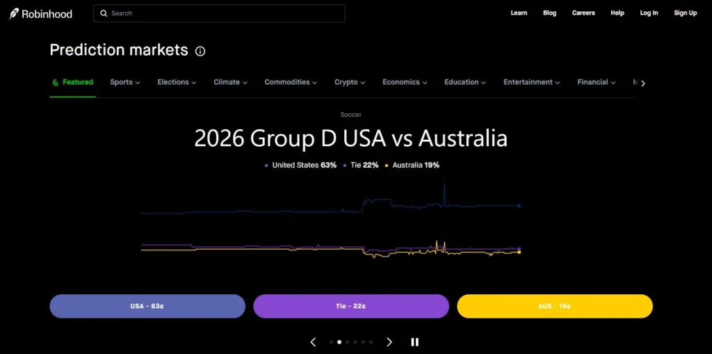 OpenAI 擁有 WLD,Robinhood 擁抱預測市場? Robinhood Predict