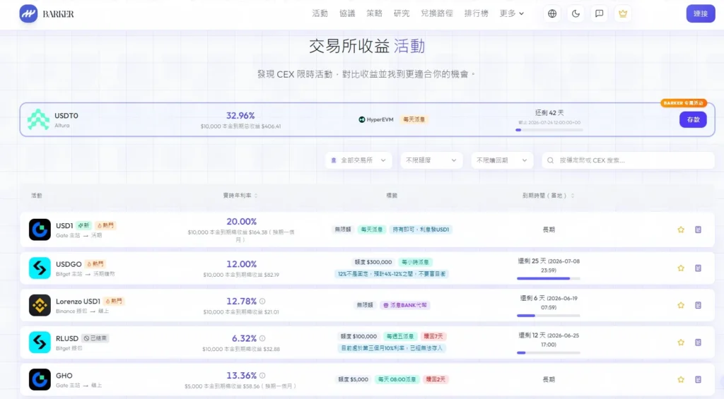 Web3 活動看板大解析:Barker 工具箱怎麼用? Barker CEX