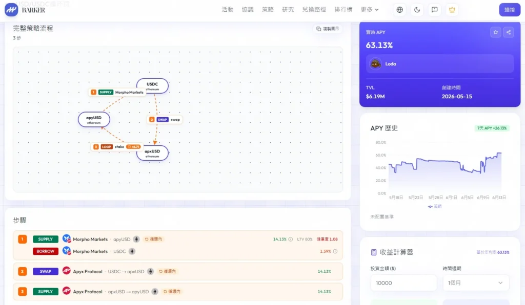 Web3 活動看板大解析:Barker 工具箱怎麼用? Barker 循環