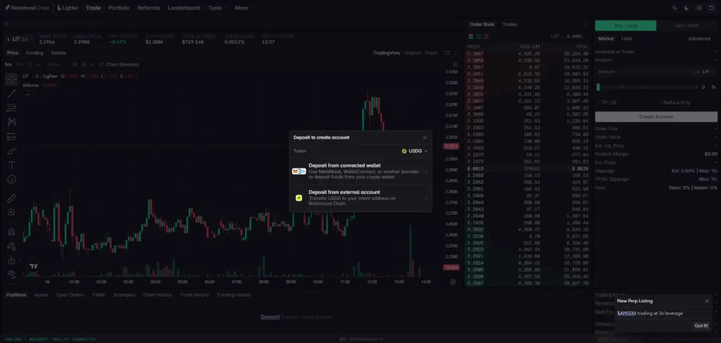 Lighter on Robinhood 積分計劃:教你如何低磨損埋伏空投! Lighter USDG
