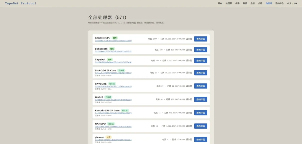 TapeOut 將上幣安?解讀鏈上 CPU 新敘事! TapeOut CPU
