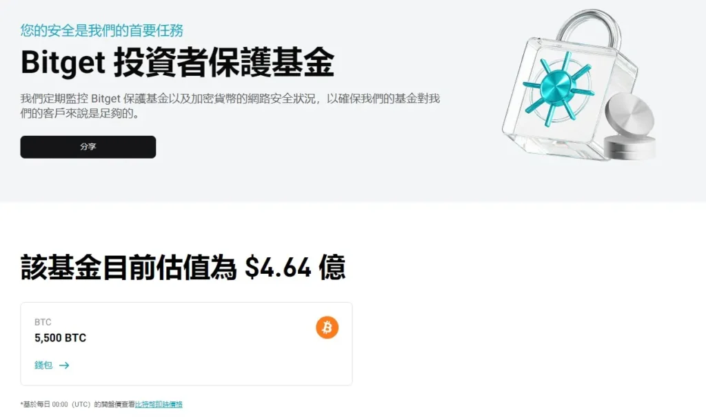 外部攻擊還是離職員工導致?2026 Bitget 遭駭 3.5 億美元! 外部攻擊還是離職員工導致?2026 Bitget 遭駭 3.5 億美元!