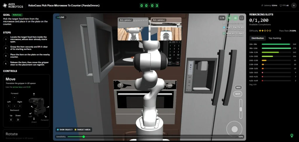 Physical AI 新星!Axis Robotics 憑什麼敢明牌空投? Physical AI 新星!Axis Robotics 憑什麼敢明牌空投?