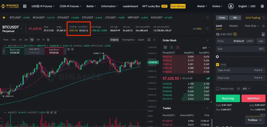 幣安資金費率是什麼?計算公式、結算時間全攻略! 幣安資金費率是什麼?計算公式、結算時間全攻略!