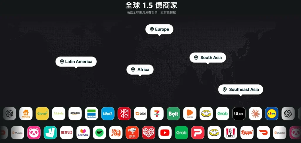 Bitget 信用卡完整介紹:2026 已全面整合至 Bitget Wallet Card? Bitget 信用卡完整介紹:2026 已全面整合至 Bitget Wallet Card?