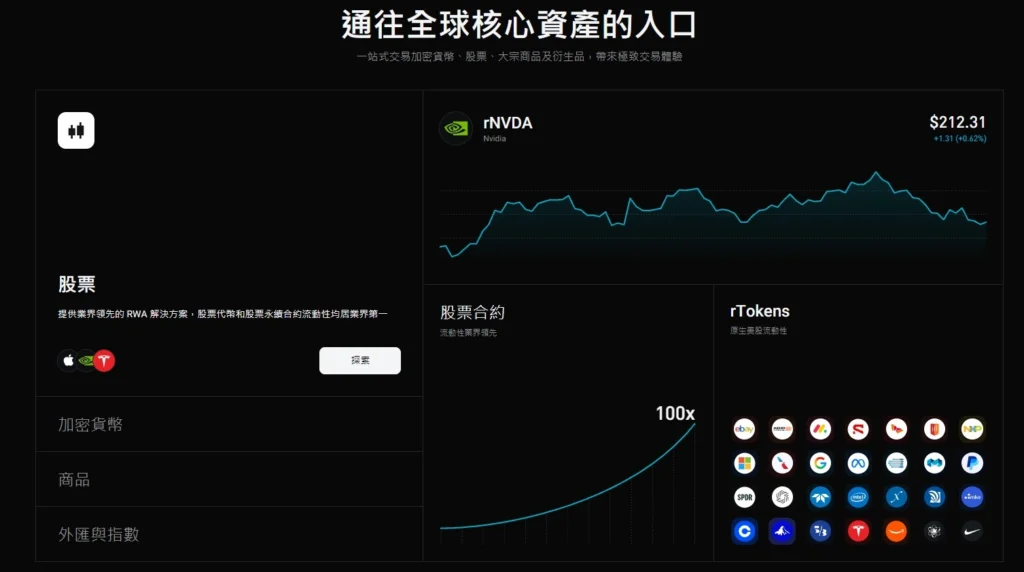 【2026】Bitget 交易所新手指南:安全嗎?註冊、出入金與跟單特色一篇看懂! 【2026】Bitget 交易所新手指南:安全嗎?註冊、出入金與跟單特色一篇看懂!