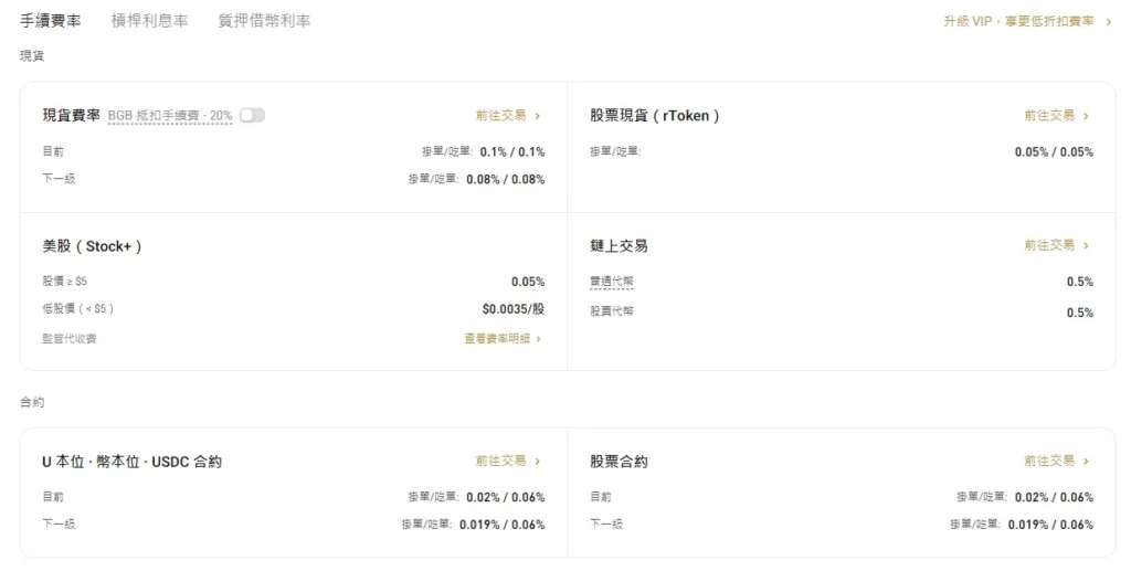 【2026】Bitget 交易所新手指南:安全嗎?註冊、出入金與跟單特色一篇看懂! 【2026】Bitget 交易所新手指南:安全嗎?註冊、出入金與跟單特色一篇看懂!