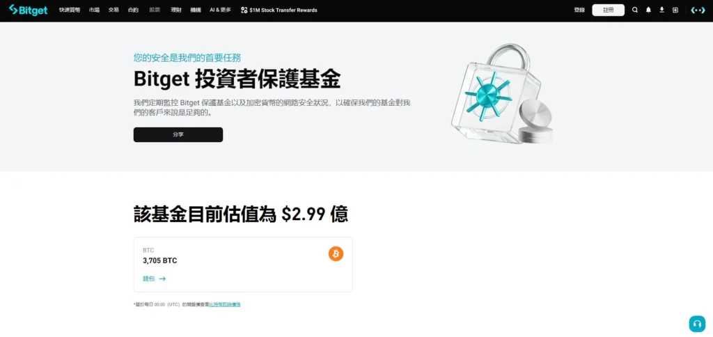 【2026】Bitget 交易所新手指南:安全嗎?註冊、出入金與跟單特色一篇看懂! 【2026】Bitget 交易所新手指南:安全嗎?註冊、出入金與跟單特色一篇看懂!