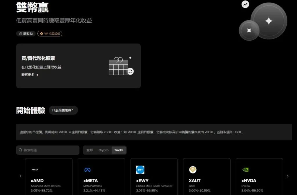 OKX TradFi 雙幣贏:股市 ELN 與 Covered Call 的加密版? OKX TradFi 雙幣贏:股市 ELN 與 Covered Call 的加密版?