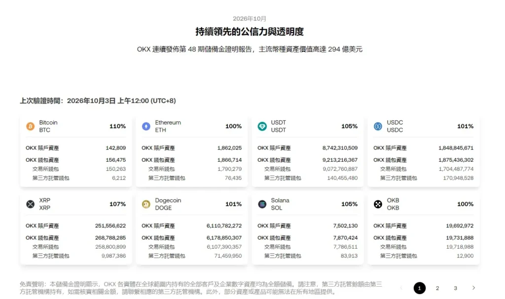 OKX 是詐騙嗎?盤點全球頂級監管牌照,3 分鐘破解 OKX 詐騙傳聞! OKX 是詐騙嗎?盤點全球頂級監管牌照,3 分鐘破解 OKX 詐騙傳聞!